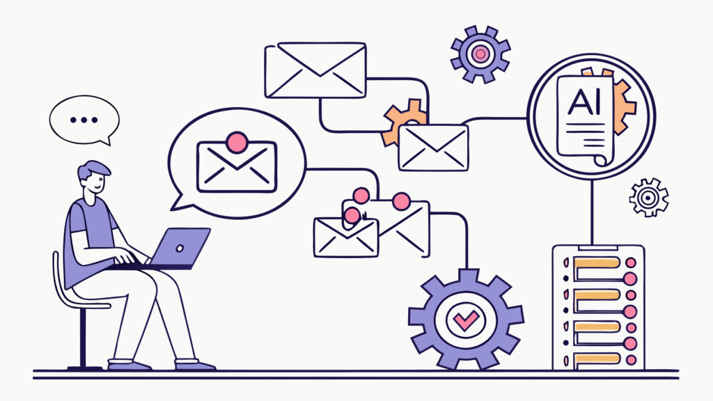 AI-powered marketing automation workflow illustration with chatbots and content creation icons.
