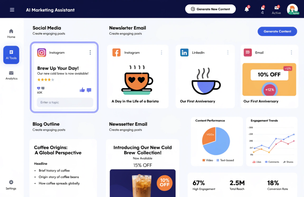 AI tools creating social media and blog content for business marketing.